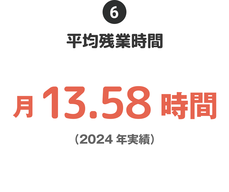 ⑥平均残業時間…月13.58時間（2024年実績）